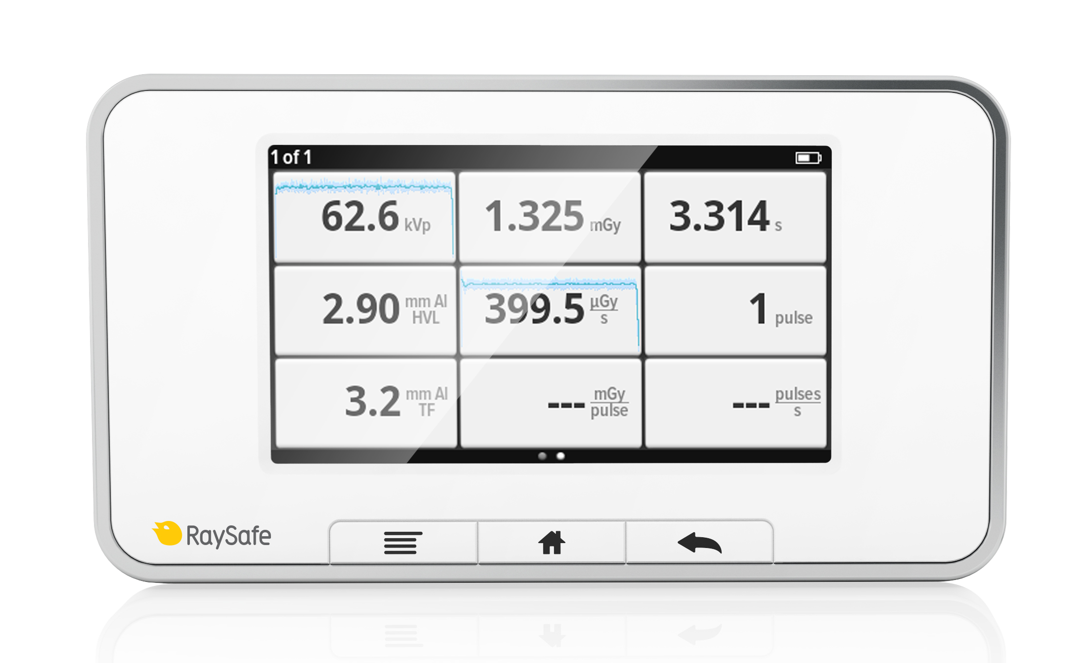 Product image for RaySafe X2