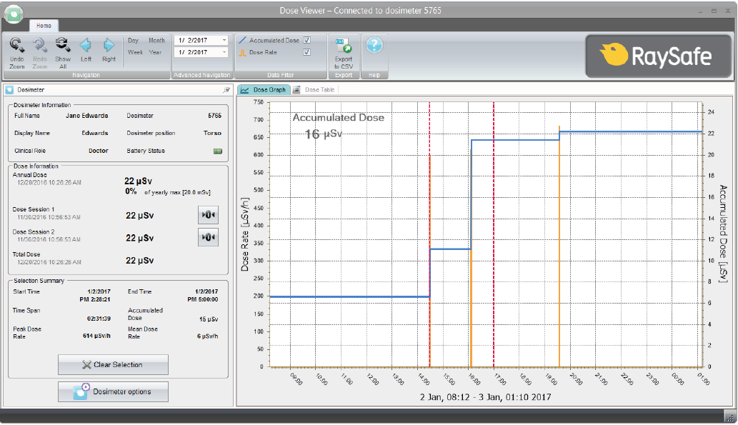 Dose Viewer software