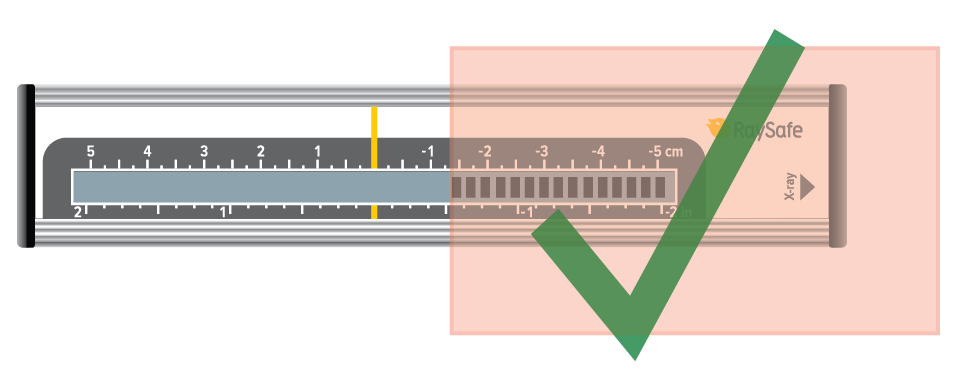 Can I use DXR+ for measuring a CT dose profile?