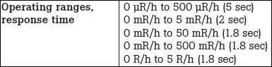 451P response time specs