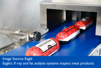 food scanning