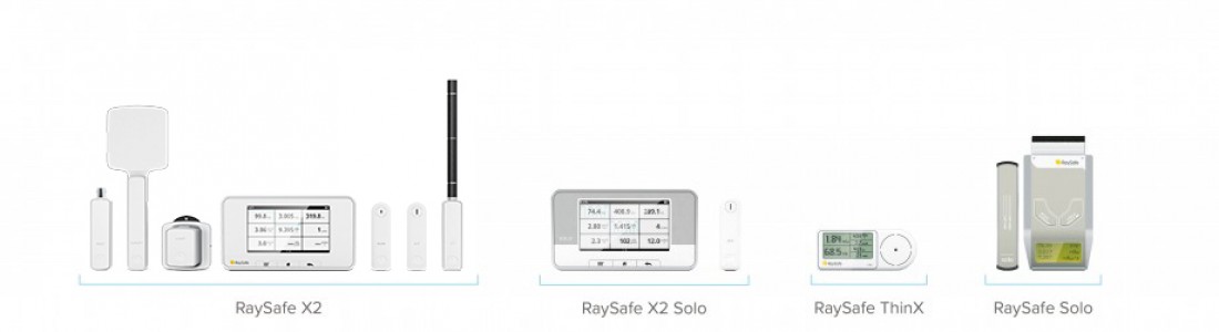 RaySafe Diagnostic Equipment Lineup